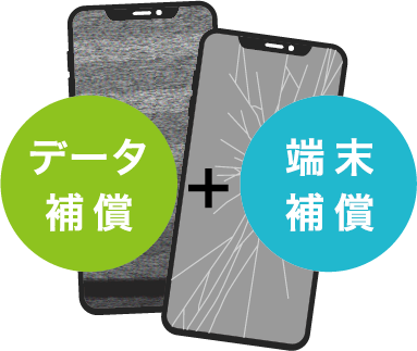 データ補償+端末補償
